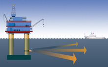 H-ADCP Field Illustration